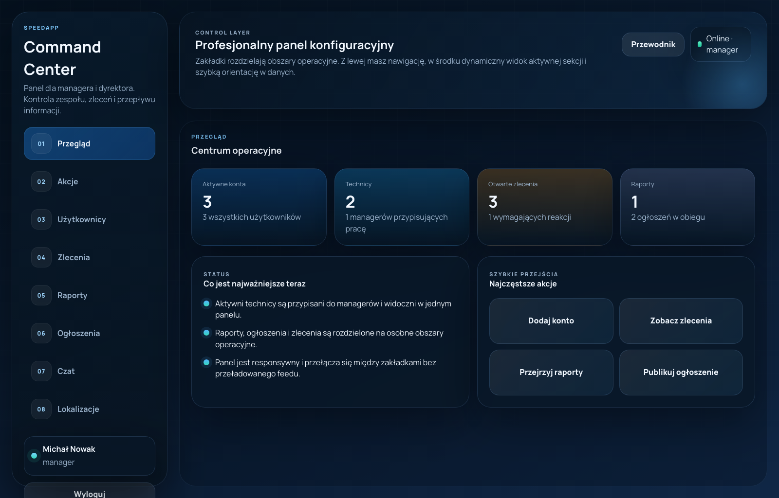 SpeedApp admin overview